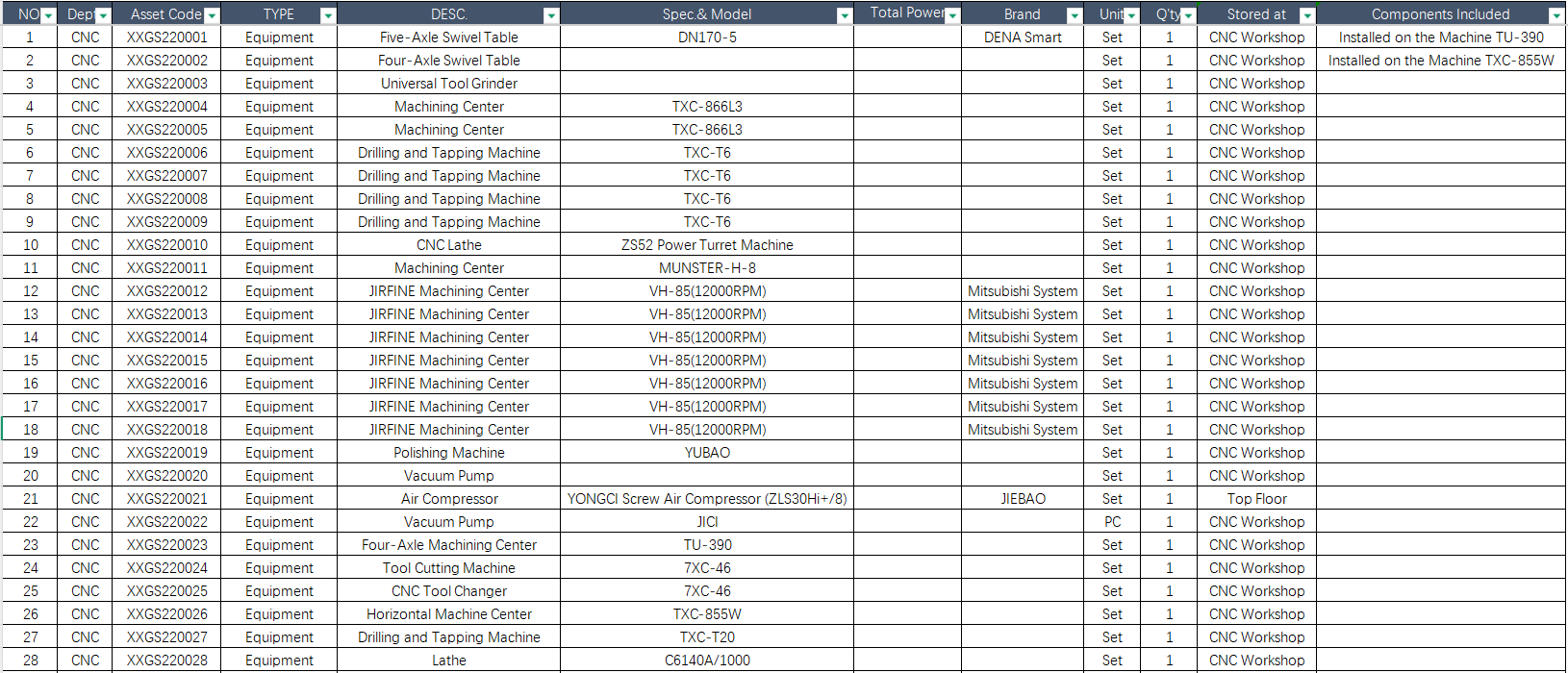 China CNC Machining Services